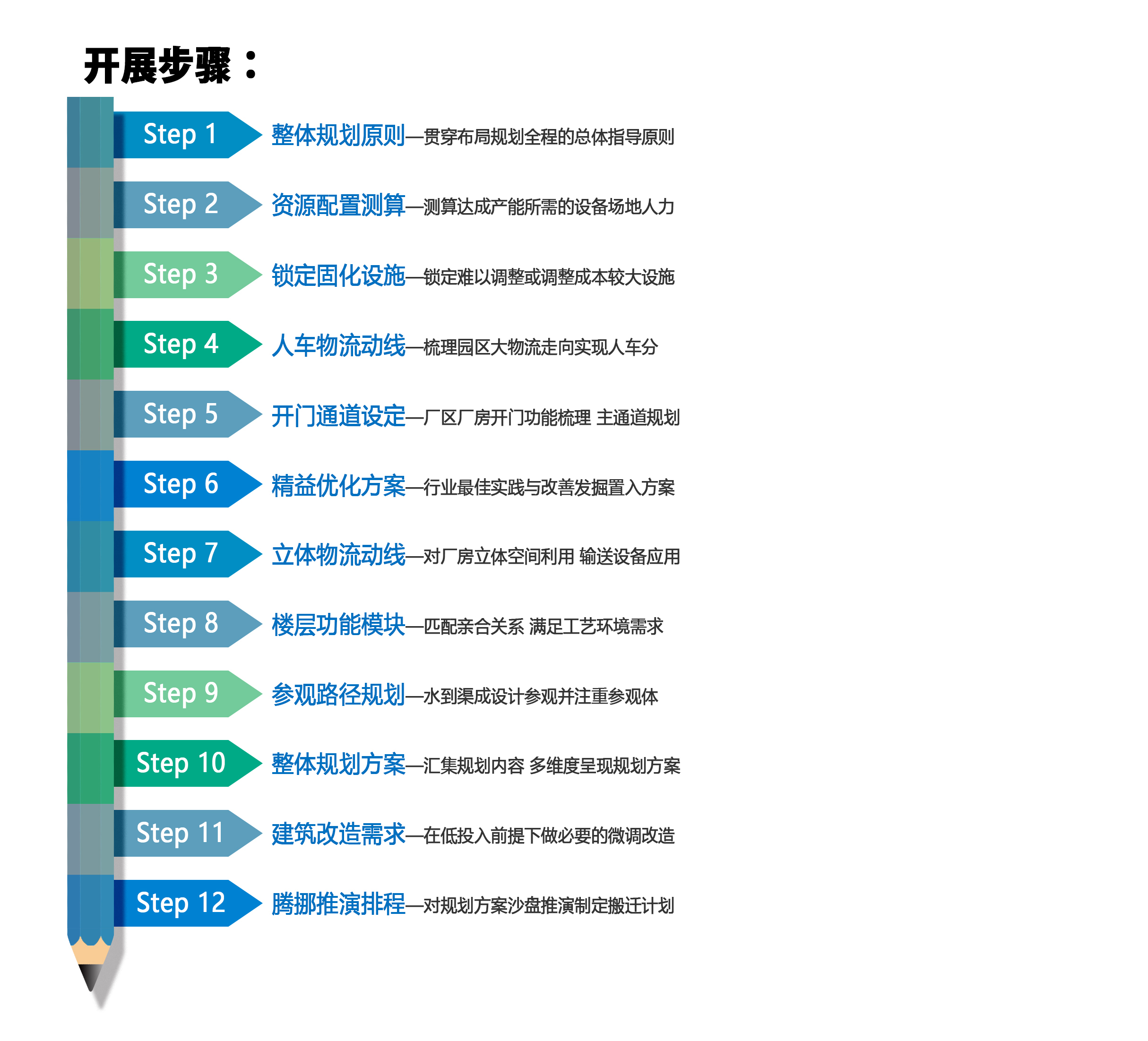 原地大幅优化.jpg